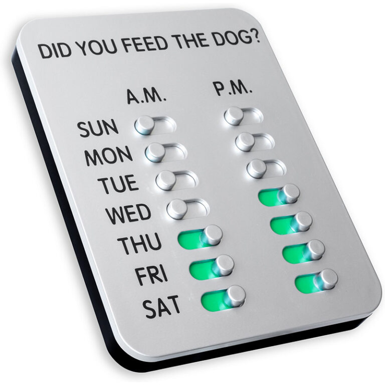 Dụng cụ nhắc nhở cho chó ăn DYFTD "Did You Feed The Dog?"